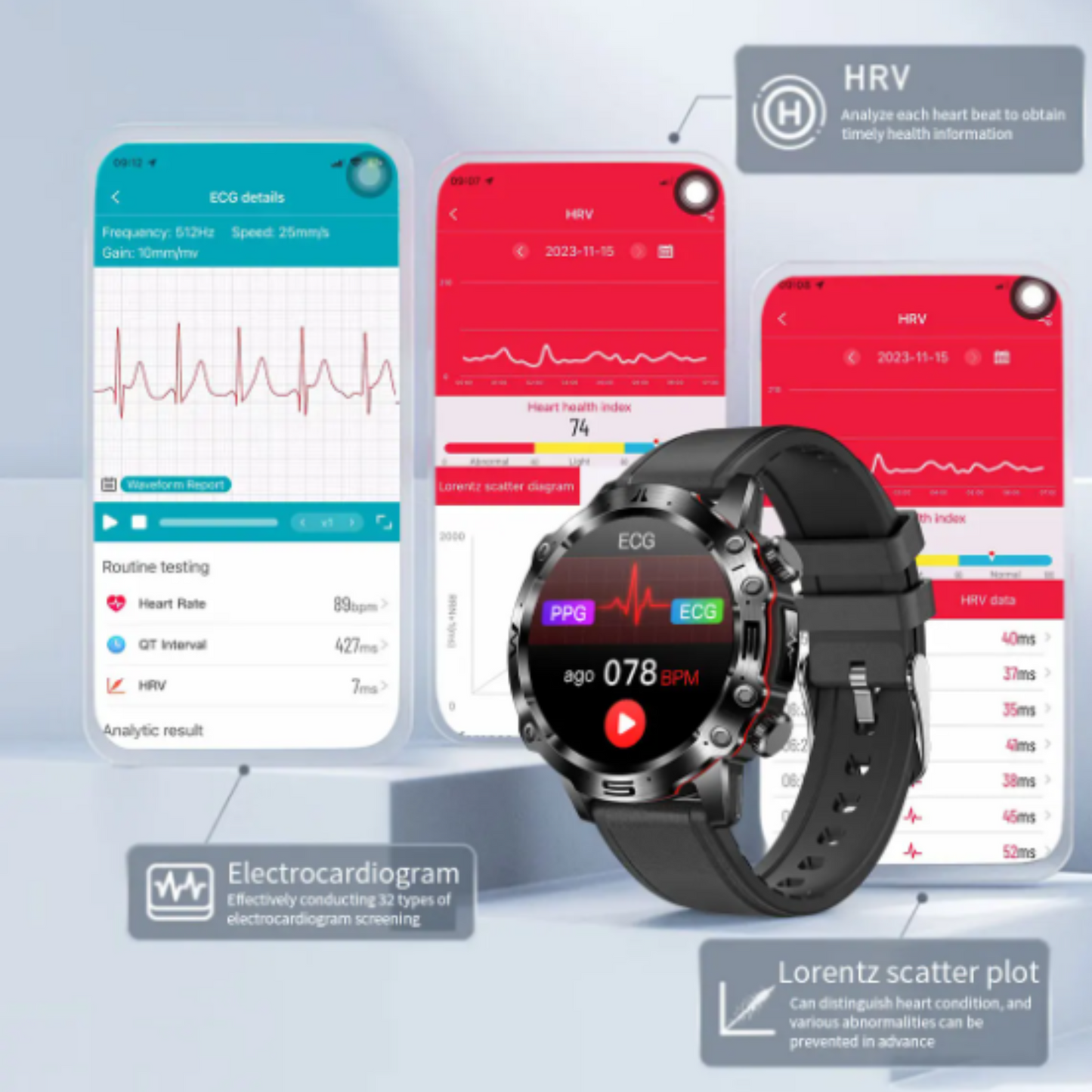 All in One Artificial Intelligence VitalityWatch™