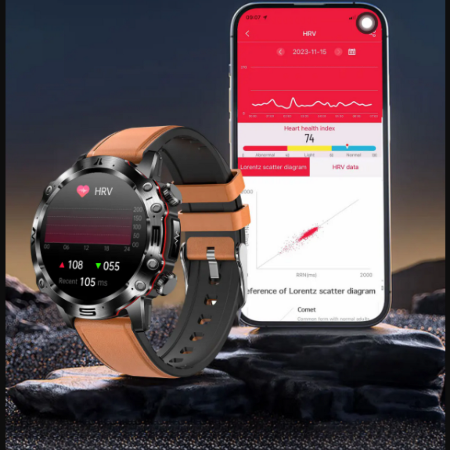 All in One Artificial Intelligence VitalityWatch™