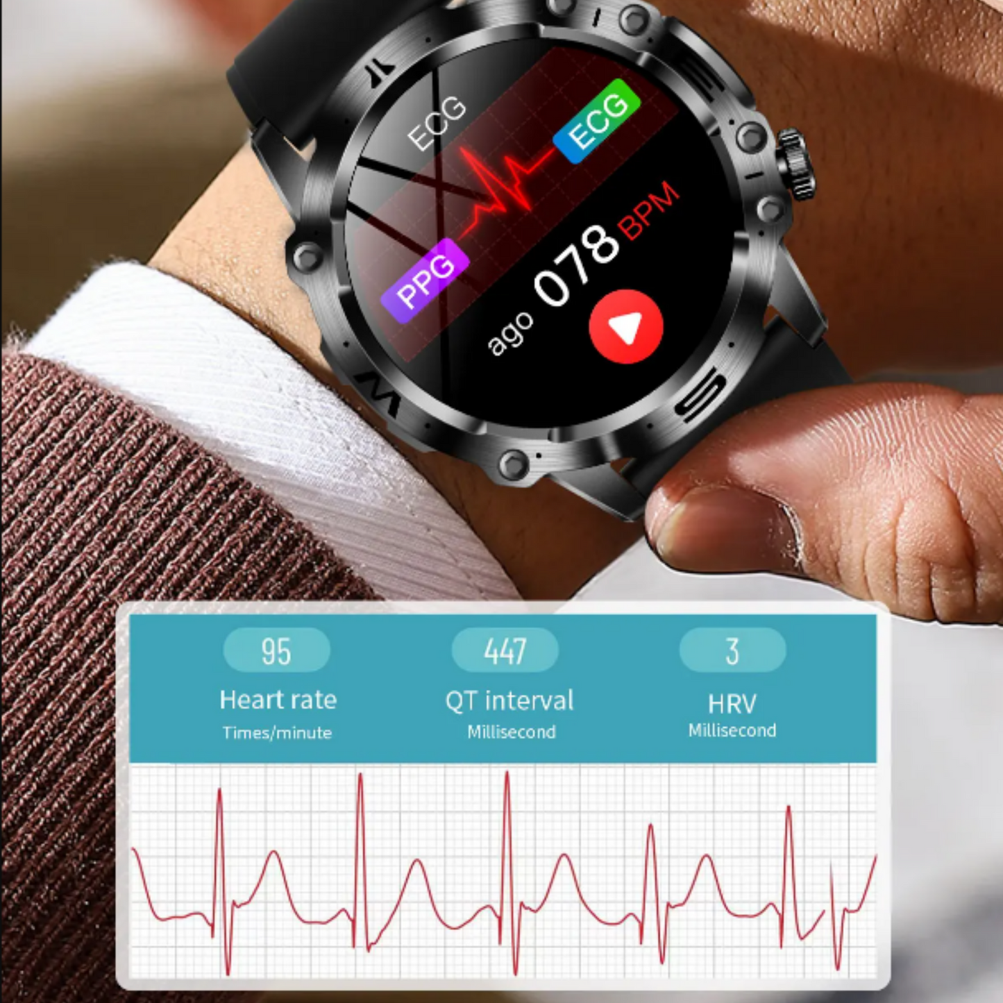 All in One Artificial Intelligence VitalityWatch™