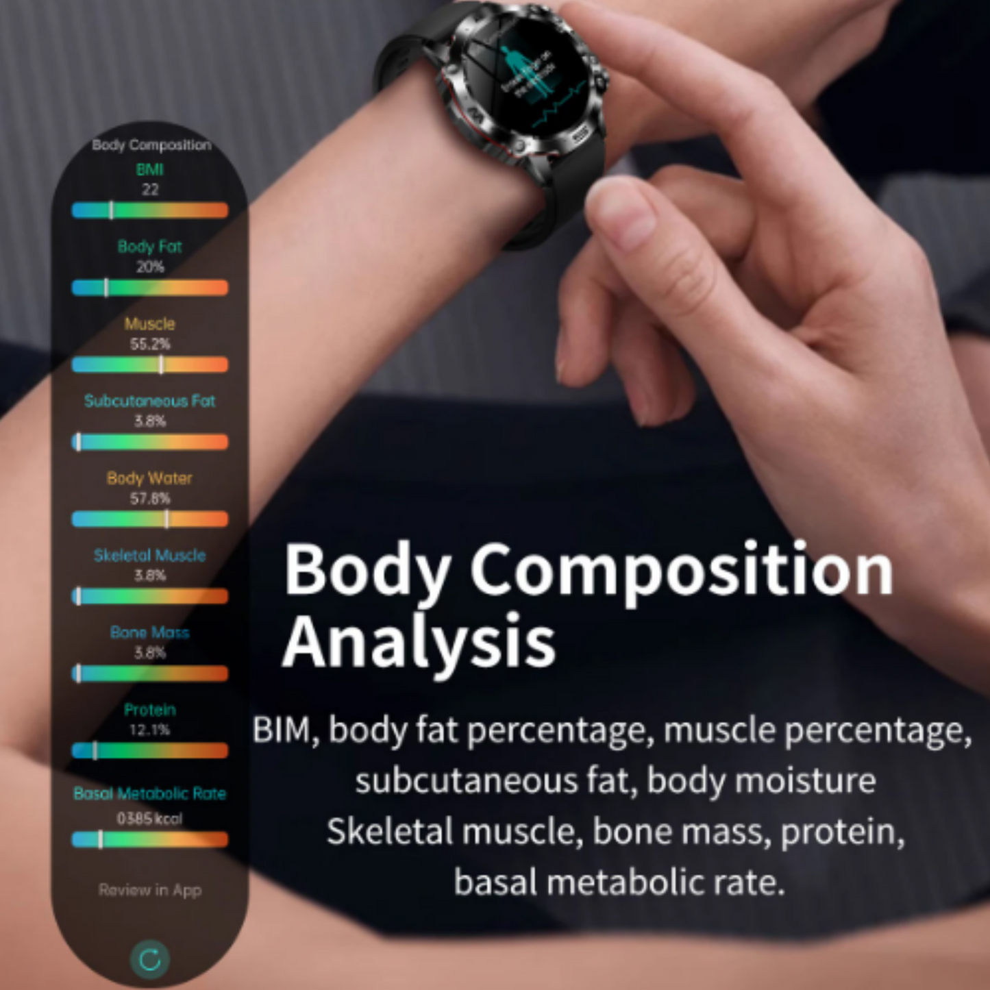 All in One Artificial Intelligence VitalityWatch™