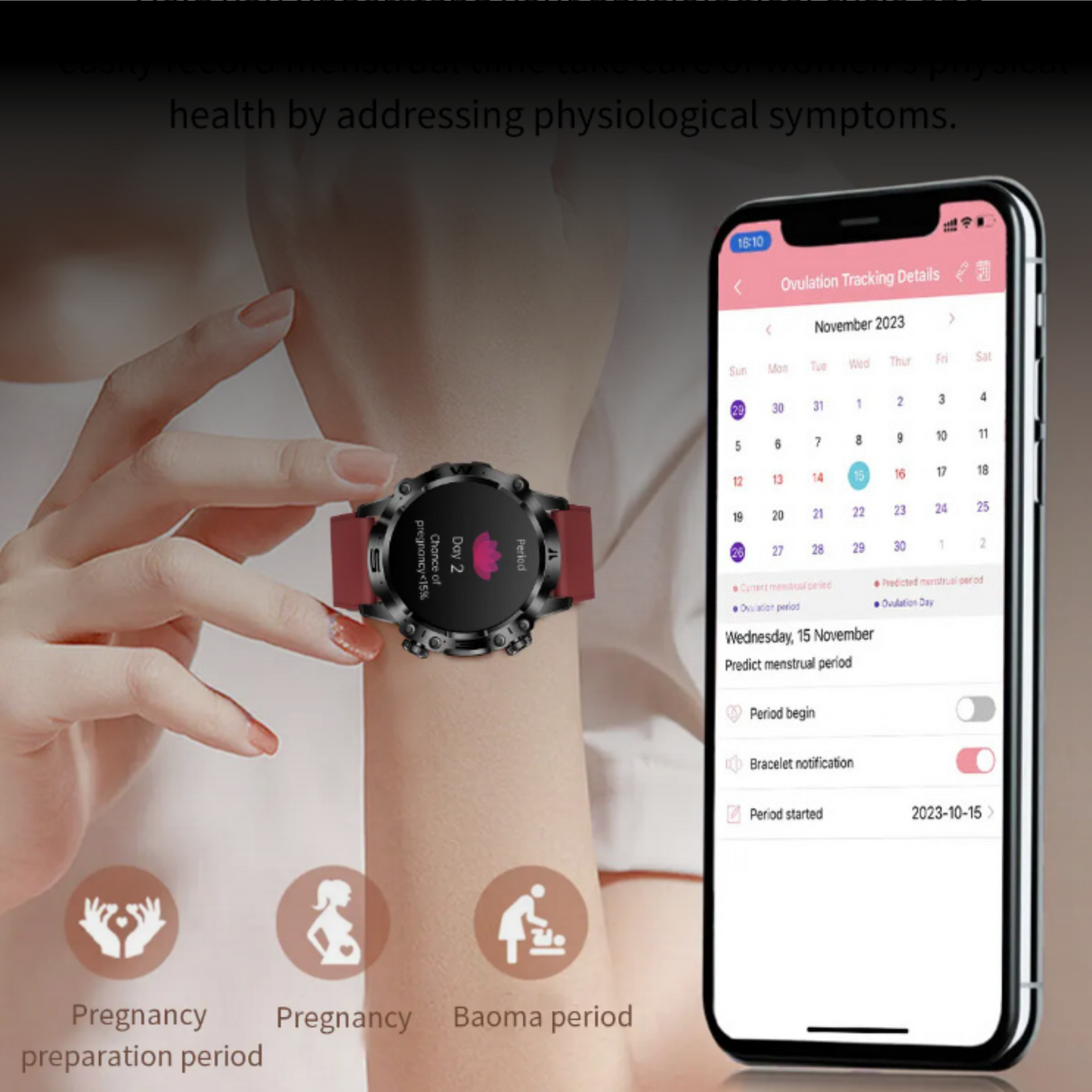 All in One Artificial Intelligence VitalityWatch™