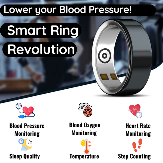 Blood Pressure Smart Ring features – VitalityWatch