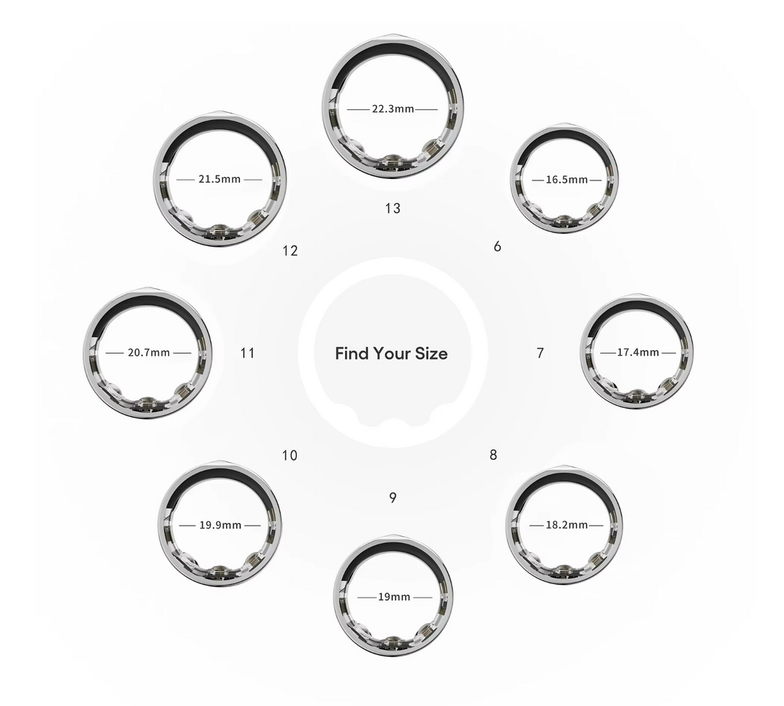Glucose Smart Ring size guide – VitalityWatch