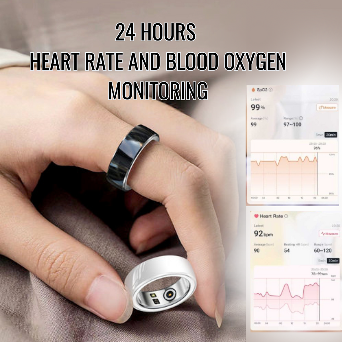 Your 24/7 health companion.