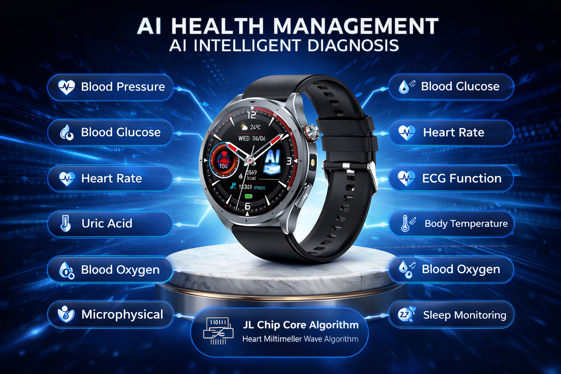 AI Health Watch health management features overview – VitalityWatch
