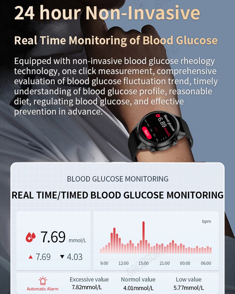 Blood Glucose Watch