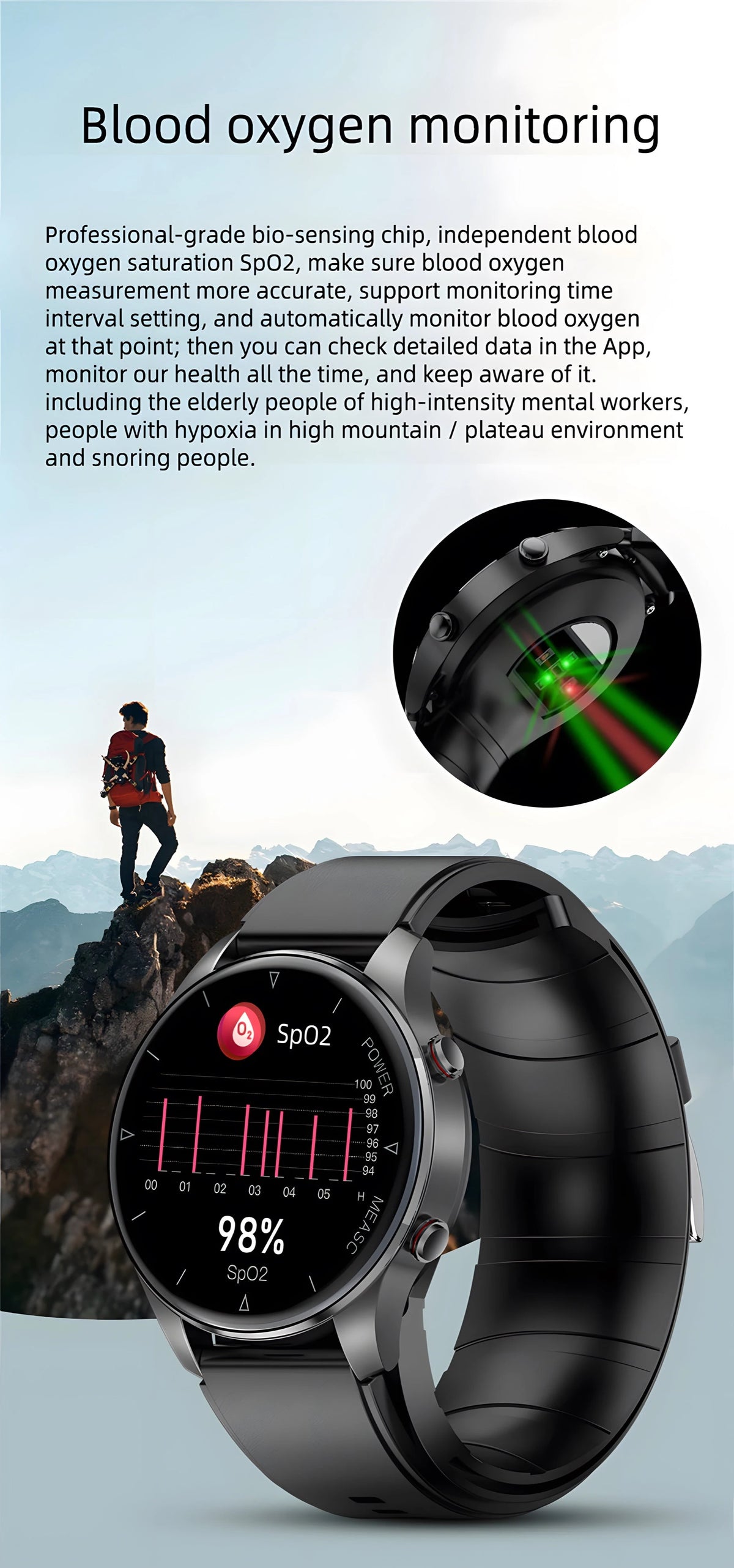 VitalityWatch blood oxygen measurement
