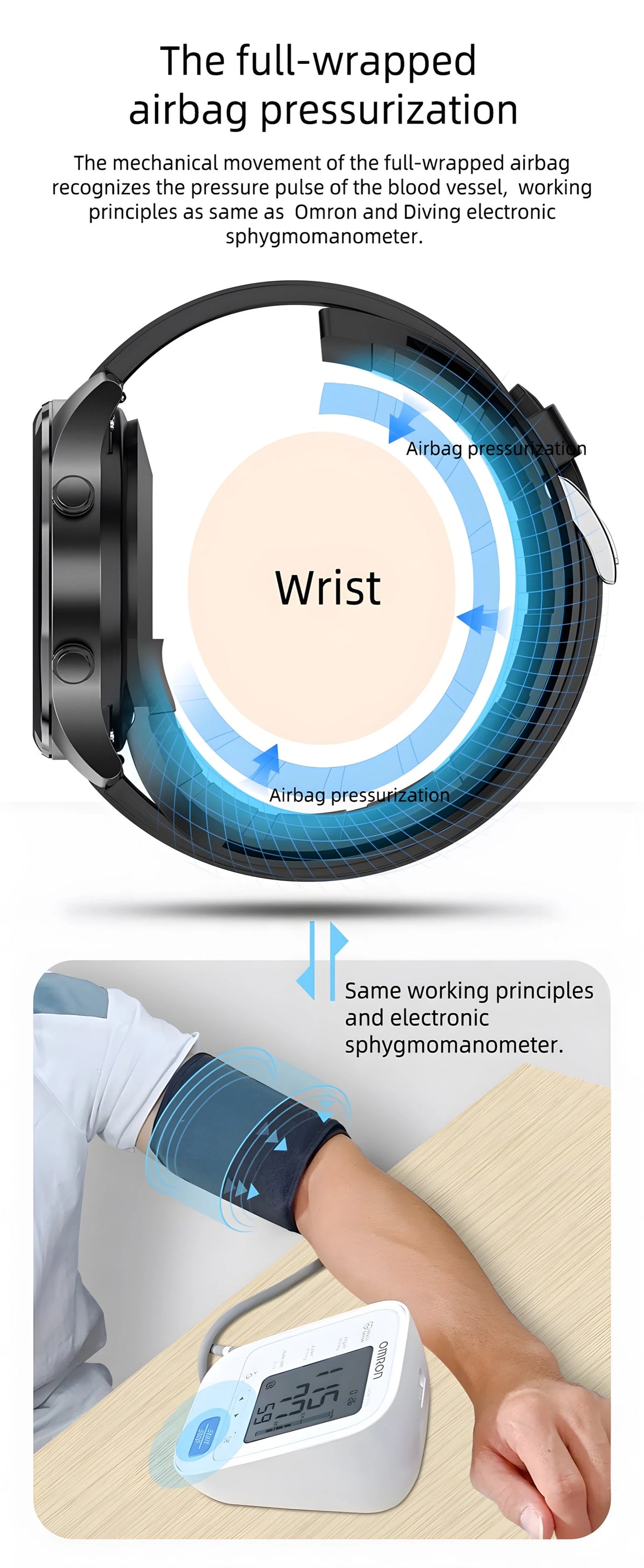 How the blood pressure watch with air pump works – VitalityWatch