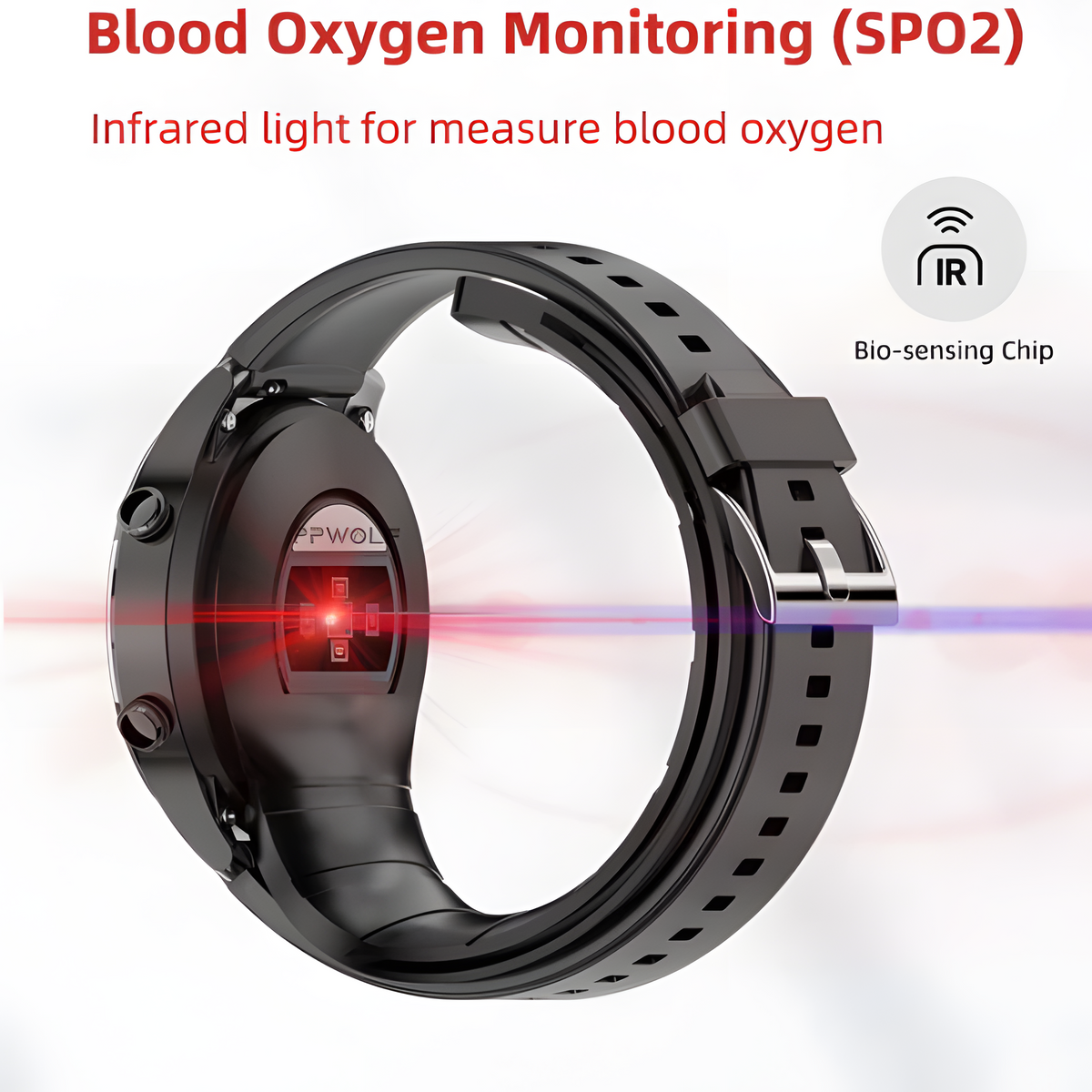 Blood oxygen monitoring on the BP watch – VitalityWatch